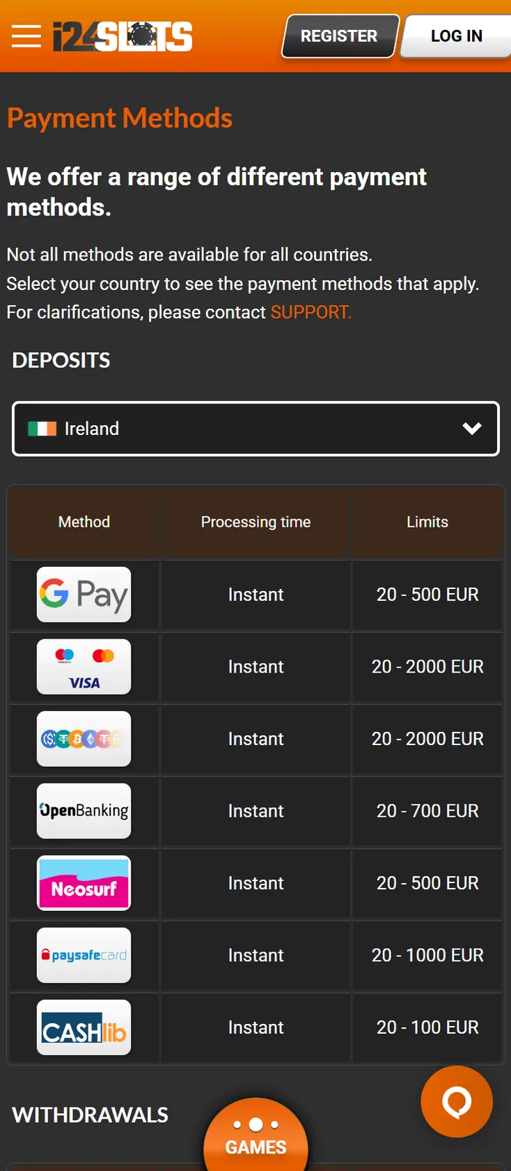 i24slots Casino payment methods page on mobile with deposit limits for Ireland