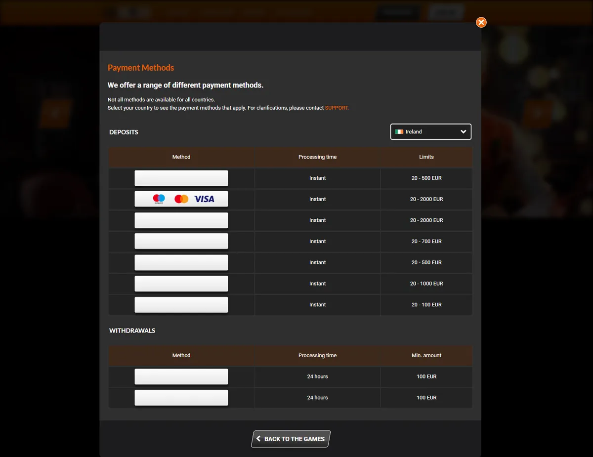 i24slots Casino payment methods page with Irish deposit limits and instant processing times
