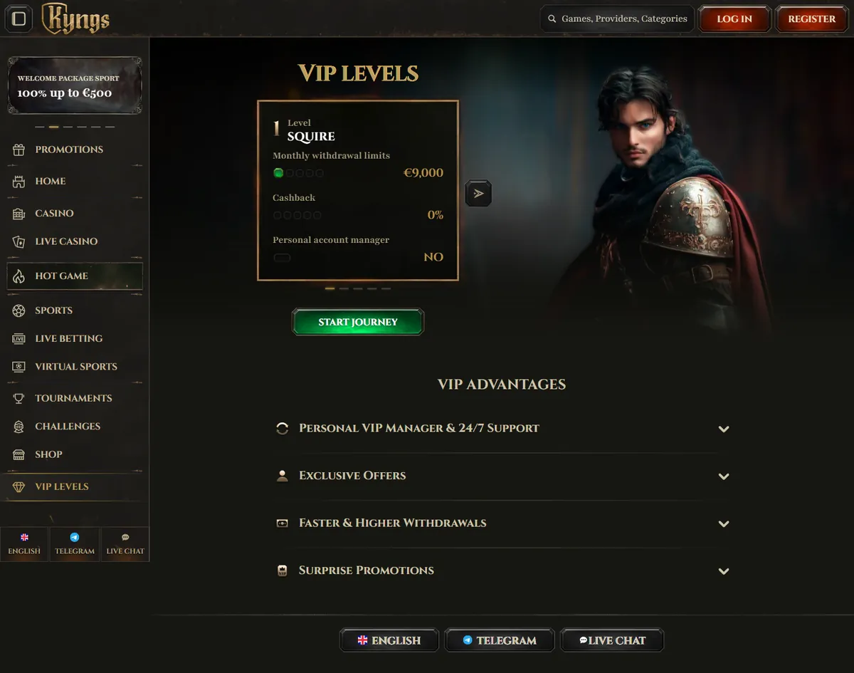 Kyngs Casino VIP levels page showing the Squire level with its monthly withdrawal limit and cashback rate