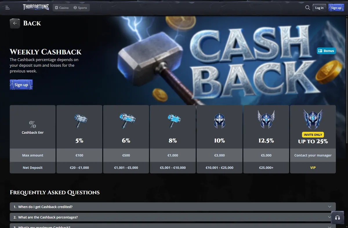 Thorfortune Casino weekly cashback page with six tiers from 5% to 25% based on net deposit